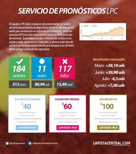 Asesoramiento Profesional de Inversión Deportiva - 1 mes