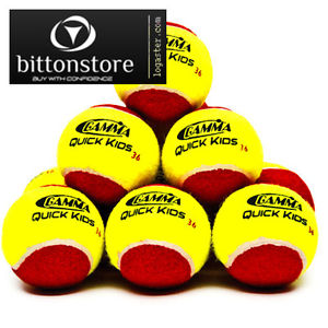 GAMMA Balls Quic