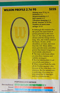 Original Wilson Profile Widebody Midplus 95 Racquet 4 1/2" Racket NON 2.7 Hammer