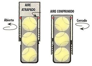 Pressurizador Pelotas Tenis y Pádel  Tubo Presión Perfecta   Tennis Ball Saver