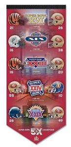 San Francisco 49ers Superbowl Champion Premium Support Mural Pour Bicyclettes