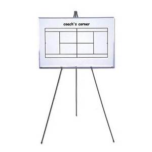 Coachs Corner Dry Erase Board ID