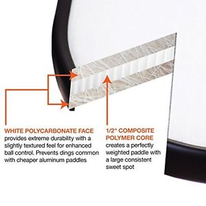 Rally Tyro Advanced Composite Pickleball Paddle Bundle ( Set Includes 2 Paddl...