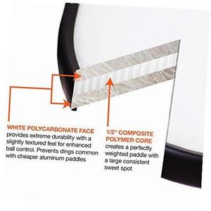 Rally Tyro Advanced Composite Pickleball Paddle Bundle ( Set Includes 2 Paddl...