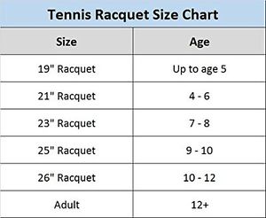 Babolat 2015 Pure Drive Tennis Racquet 4-1/2