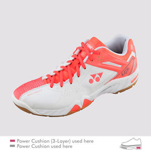 SALE Yonex SHB 02 LX Womens Badminton Shoes