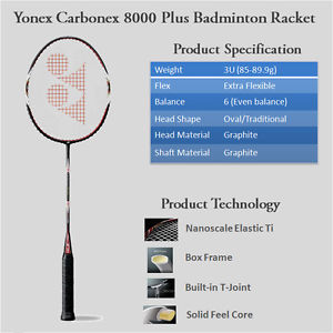 New Arrival Yonex Carbonex-8000 plus badminton racket bag sports collection